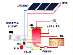 西寧熱銷節(jié)能建材與青海光電產(chǎn)品選購施工全攻略