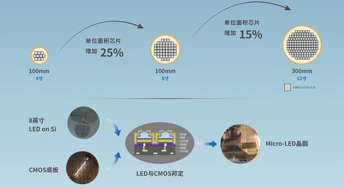 晶能光電榮膺“2025全球半導體照明創新100佳”大獎，引領行業前沿發展
